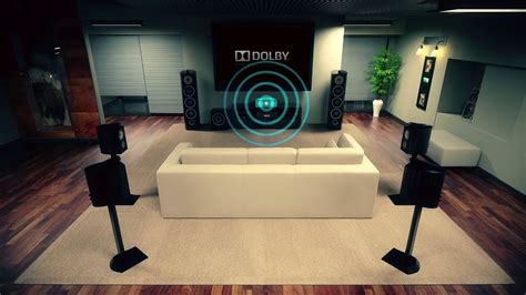 Dolby Atmos 7.1 Surround Sound Test Technology
