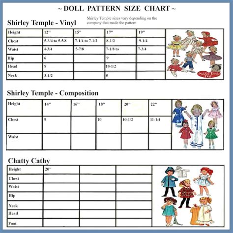 Doll Scale Chart
