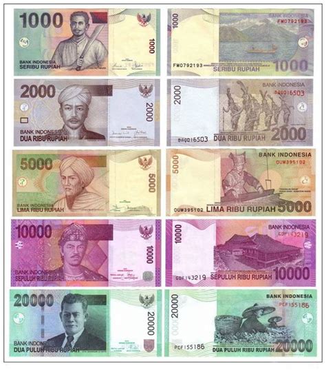Dollar Kuning Indonesia