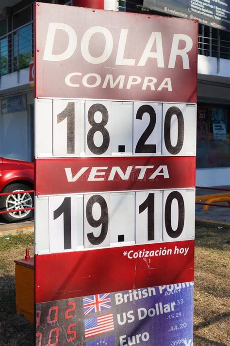 Track the Power of the Peso: Real-Time Updates on the Fluctuating Dollar Price in Mexico