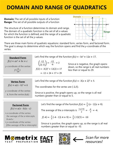 Domain And Range Of Quadratic Function Worksheet