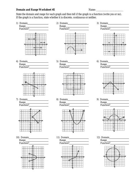 Domain And Range Graph Worksheet Answers Fresh 10 Unique And — db-excel.com