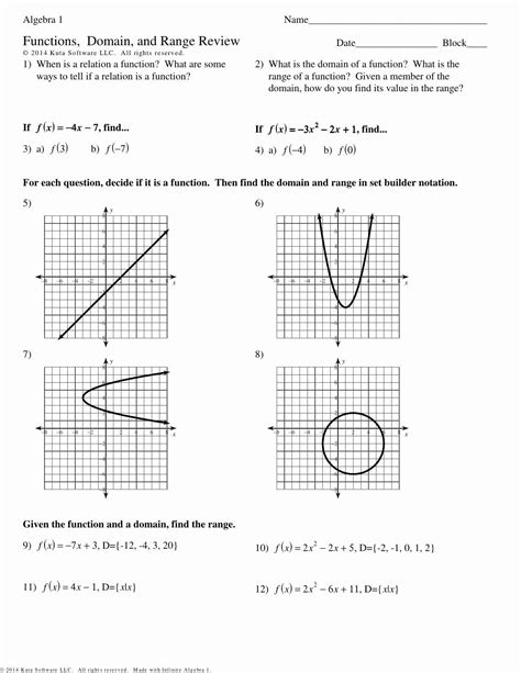Domain And Range Worksheet 1 Answer