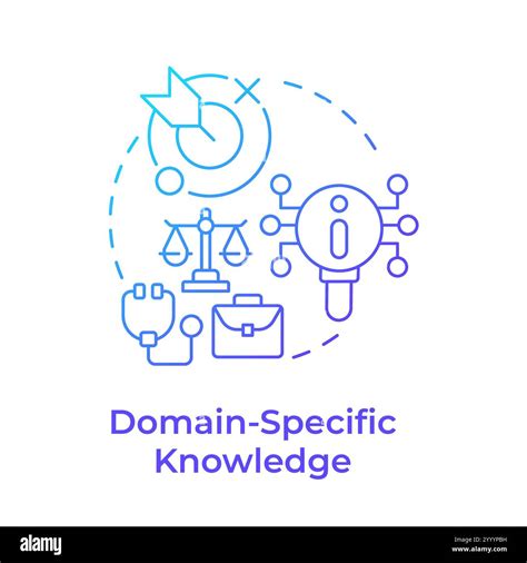 Domain