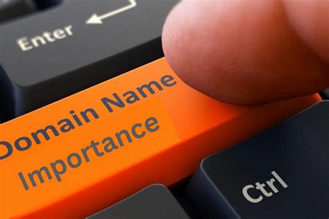 Domain Name Importance