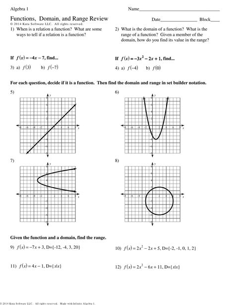 Domain and Range Worksheet 1 Answer Key