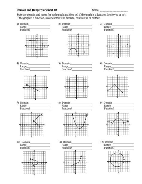 Domain and Range Worksheet 2 Answers