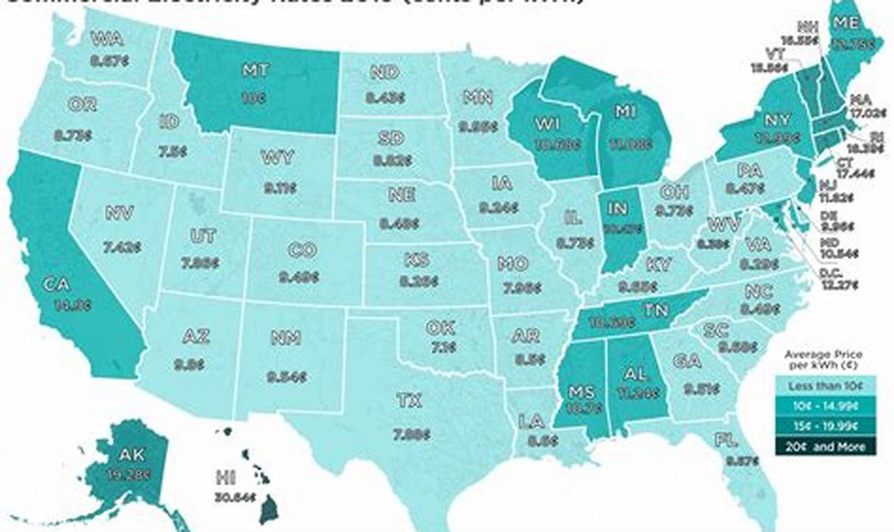 Dominion Virginia Power Electric Vehicles Rates By State
