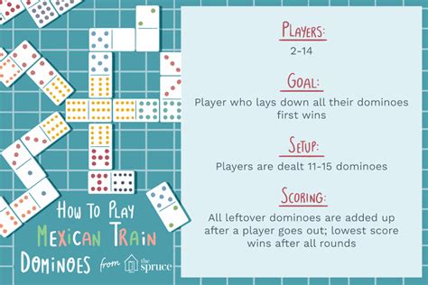 Dominoes variations