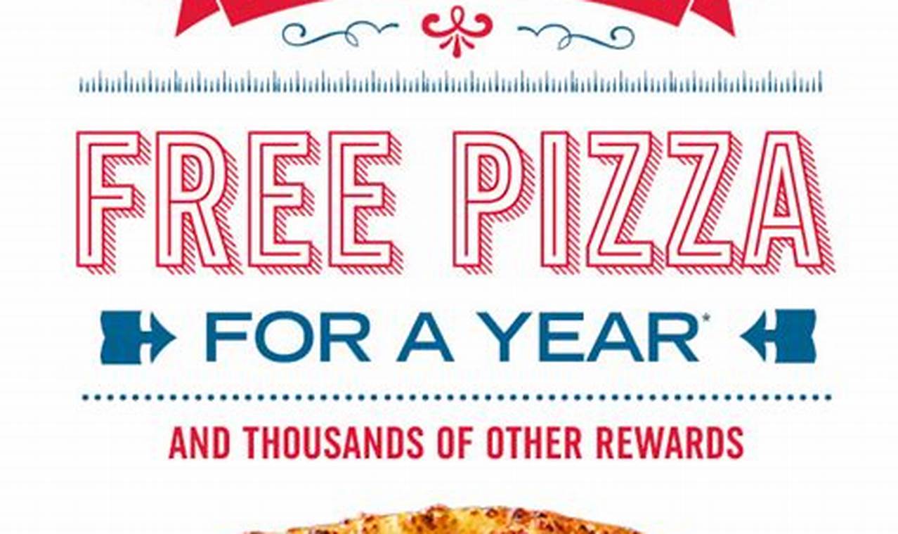 Dominos Free Pizza For A Year 2024 Uk