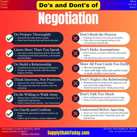 Don Li In Negotiation To