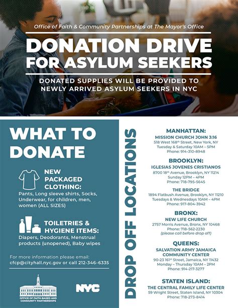 Donation Options in NYC