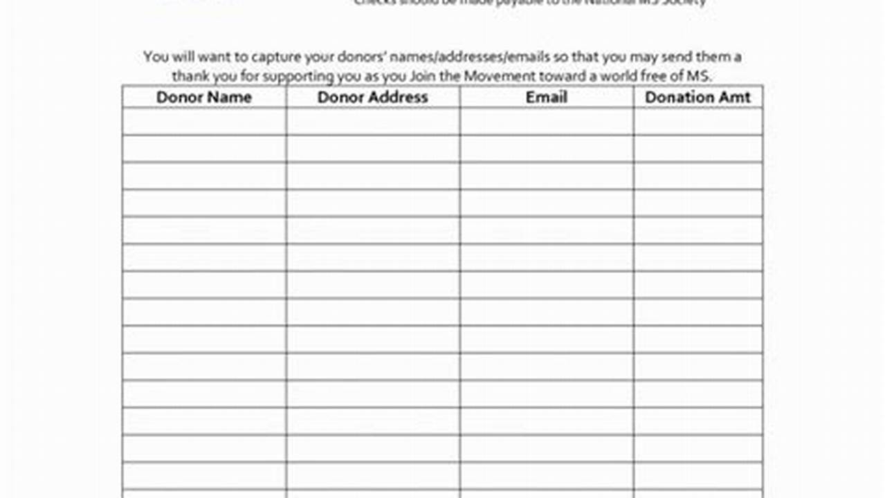 Donations, Excel Templates