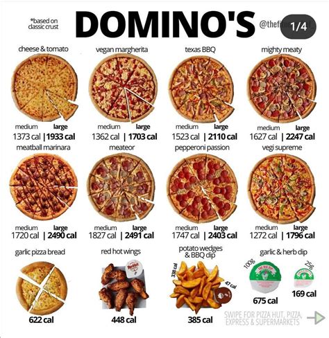 Donatos Nutrition Chart
