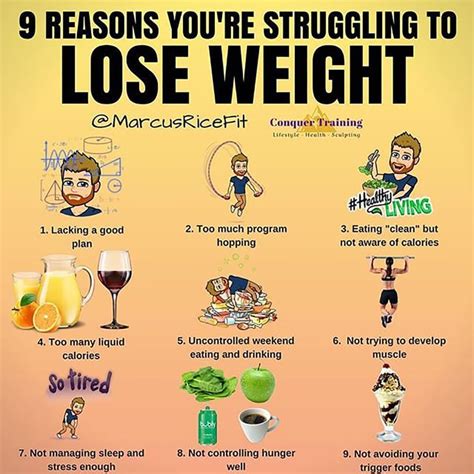 Don't Resolve to Lose Weight in 2004