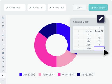 Free Doughnut Chart Maker with Free Templates