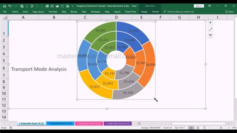 Doughnut Chart In Excel How To Create Doughnut Excel Chart Vrogue