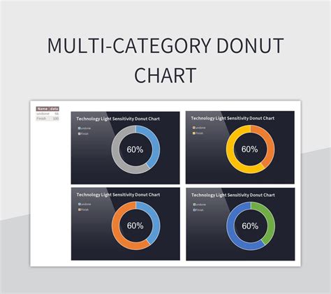 How to create a Donut Chart in Excel 2016 YouTube