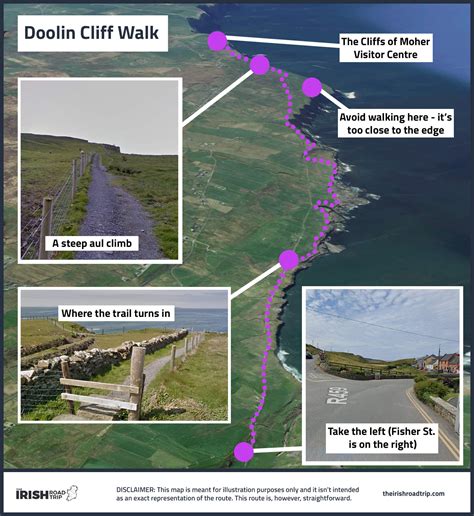 Doolin to Cliffs of Moher trail