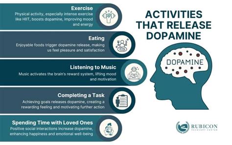 Dopamine Craving