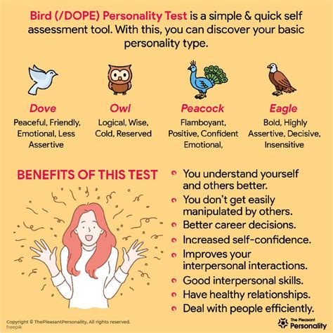Dope 4 Bird Personality Test