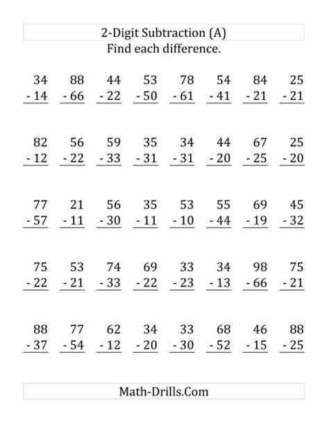 Double Digit Subtraction Worksheets No Regrouping