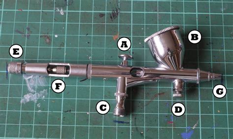 Double Action Airbrush
