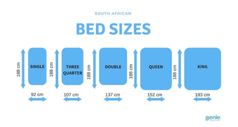 Double Bed Measurements South Africa