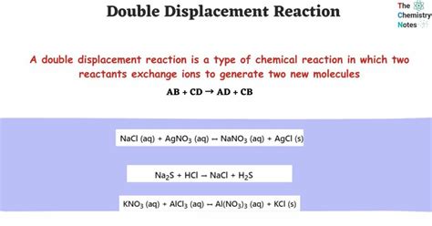 Unlocking the Science Behind Double Displacement Reaction: A Comprehensive Definition