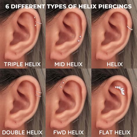 Double Forward Helix Piercing: A Comprehensive Guide