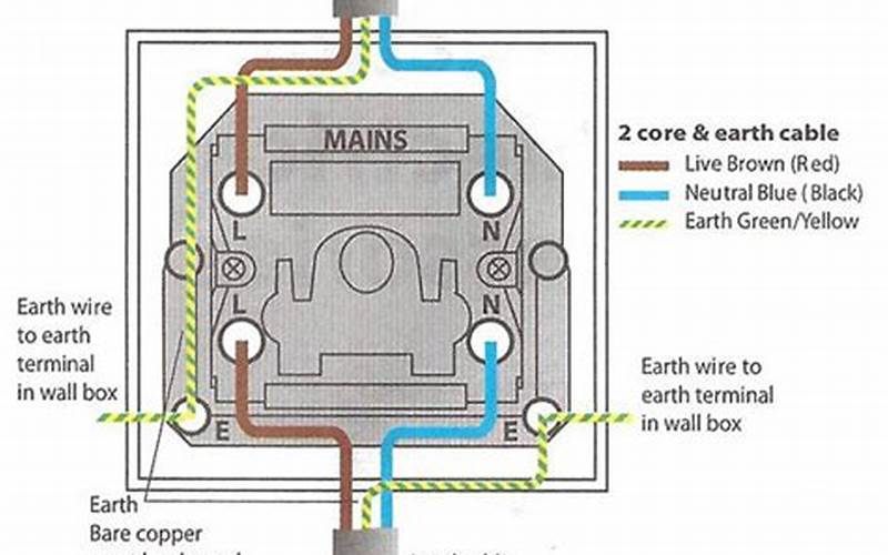 Double-Pole Switch Wiring Diagram