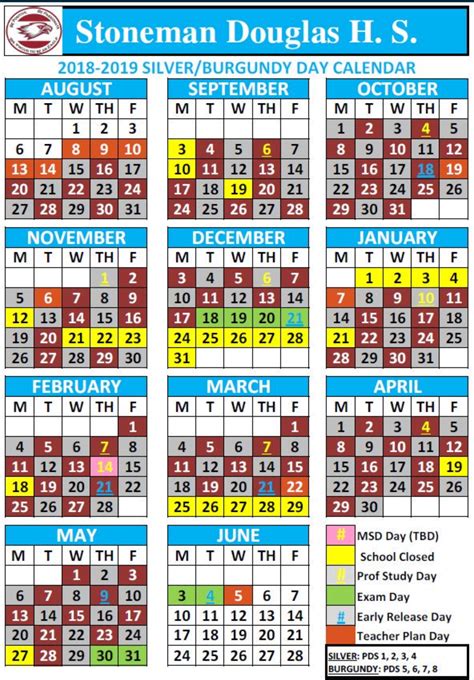 Douglas Lake Level Calendar