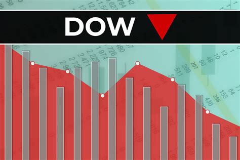 Dow