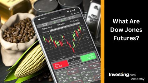 Dow Jones Futures Stock Market Today
