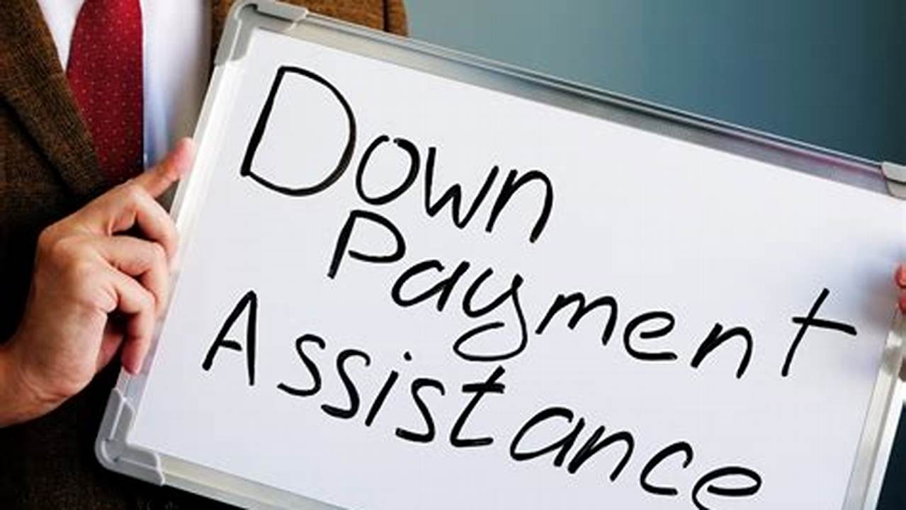 Down Payment Assistance Programs, Loan