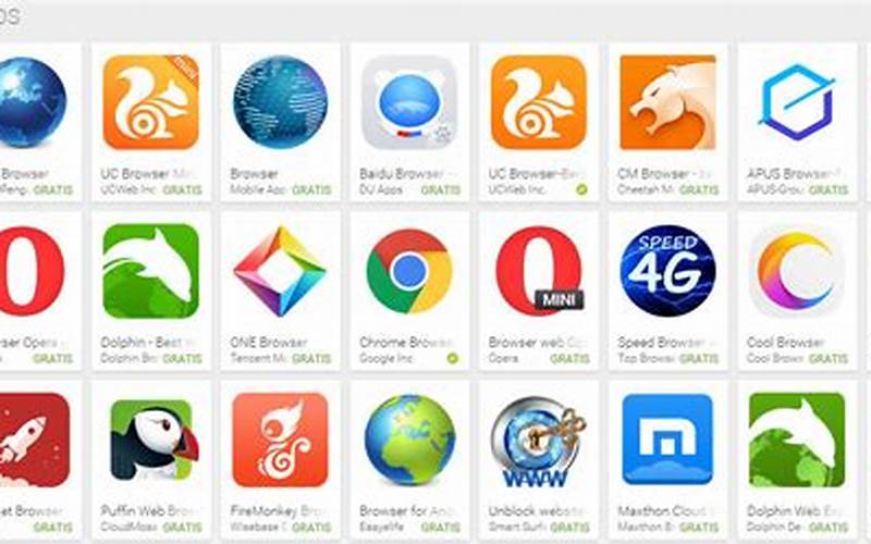 Download Aplikasi Browser Tercepat Untuk Android