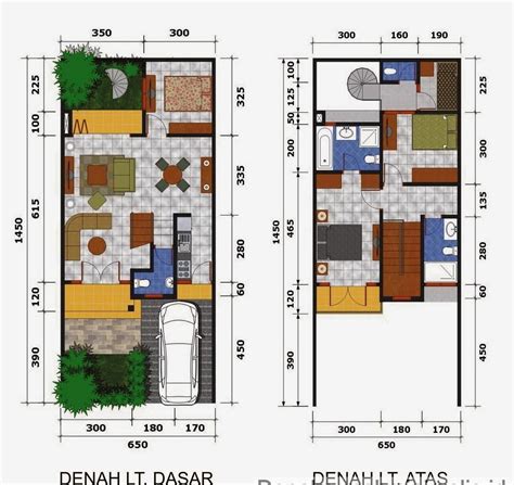 Desain Rumah Minimalis 8 X 12