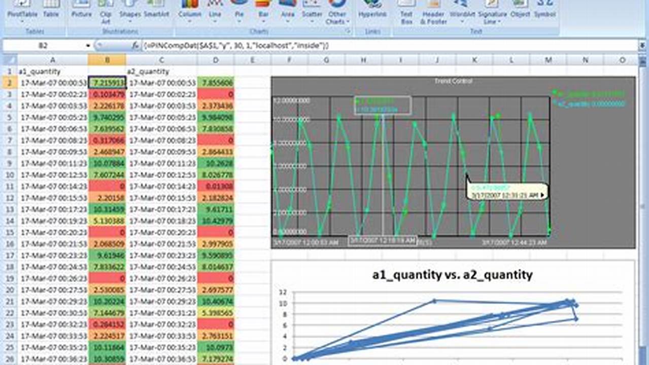 Download Pi Datalink Excel Add In 2025