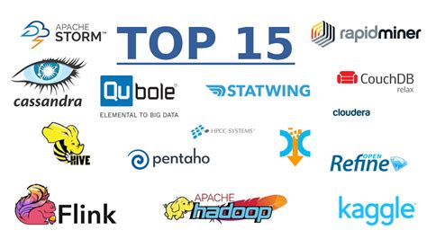 Download Big Data Software