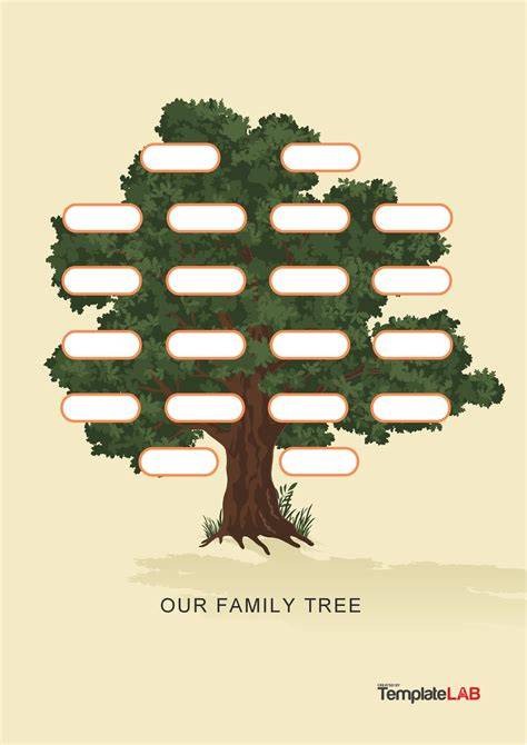 Download Family Tree Template