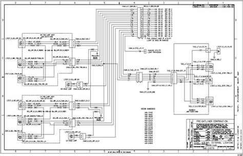 Download Free Freightliner M2 Electrical System Wiring Diagram