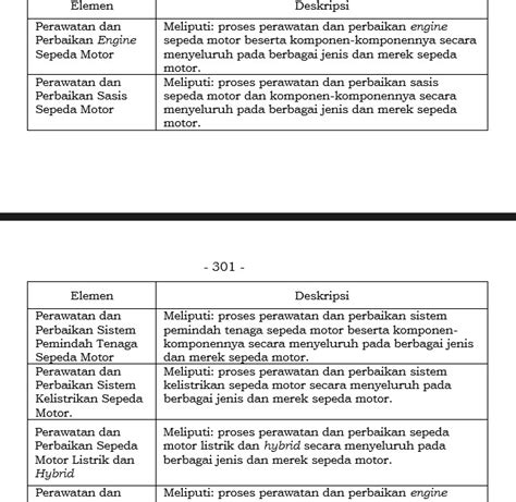 Download Rpp Teknik Sepeda Motor