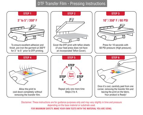 Download and Printing Instructions