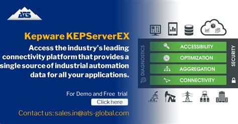 Download the KEPServerEX demo | PTC
