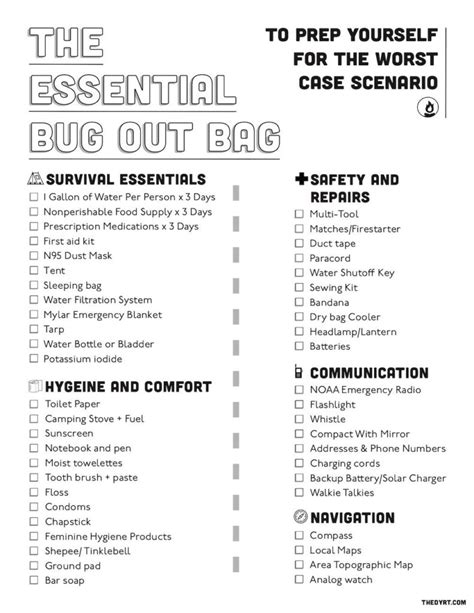 Downloadable And Printable Version Of This Bug Out Bag Checklist