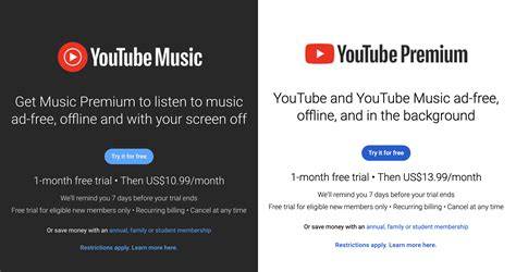 Downloading Music from YouTube Using YouTube Premium