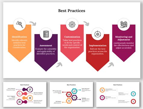 Downloading Tips and Best Practices