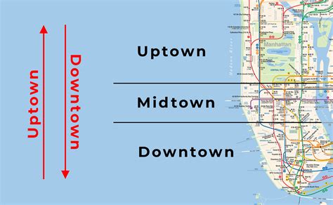 Downtown and Midtown Options