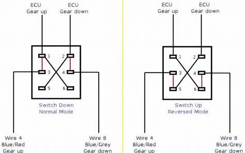 Dpdt Rocker Switch Wiring Diagram