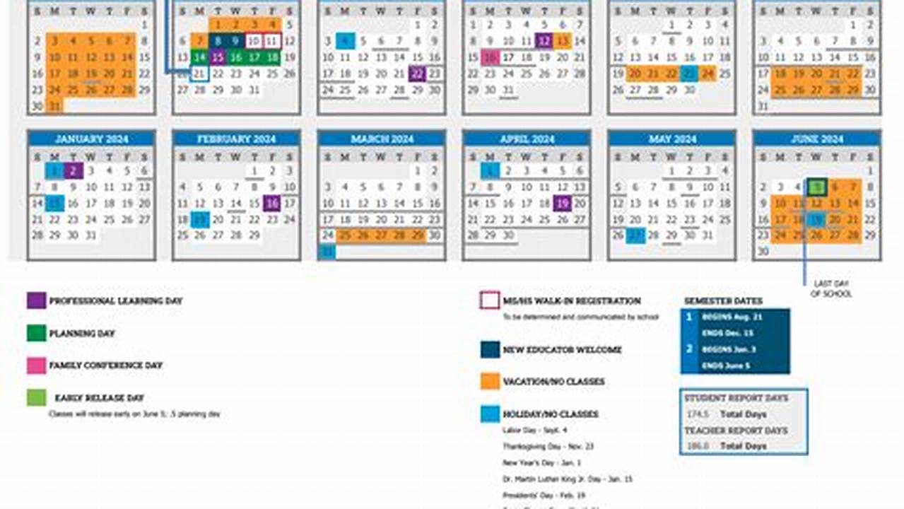 Dps Spring Break 2024